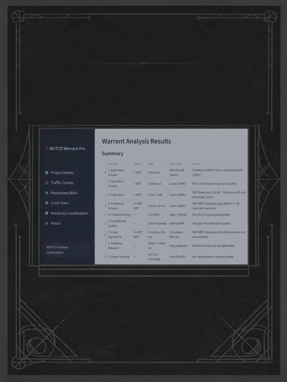 Signal Warrant Checker